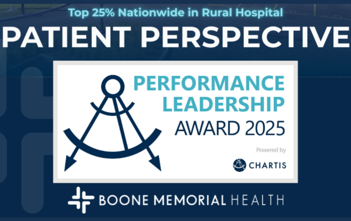 Navy graphic captioned with, "Top 25% Nationwide in Rural Hospital Patient Perspective" Performance Leadership Award 2025